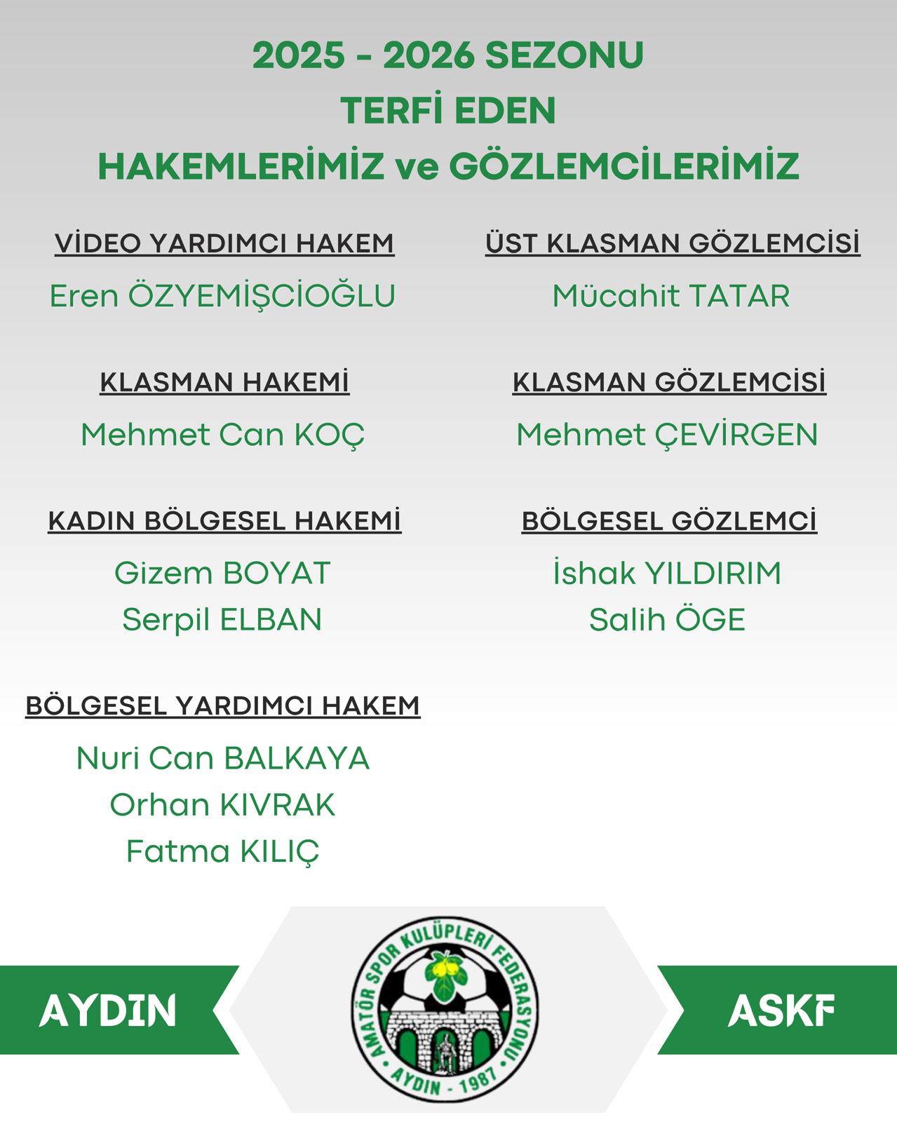 Merkez Hakem Kurulu, 2025-2026 sezonu klasman hakem ve gözlemci listelerini açıkladı.